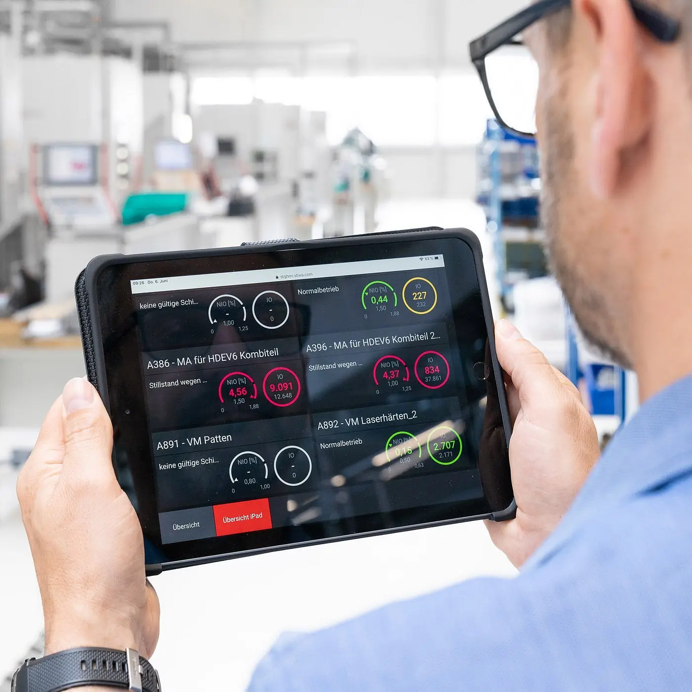 Machining company - STIWA